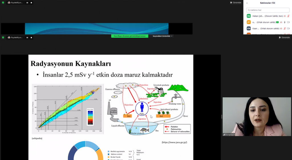 DPÜ’de Fen Edebiyat Fakültesi