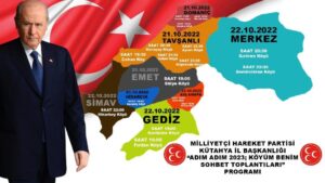 Milliyetçi Hareket Partisi Kütahya İl Başkanı Selçuk Alıç “MİLLETİMİZİN EFENDİSİ KÖYLÜLERİMİZE MİSAFİR OLUYORUZ”