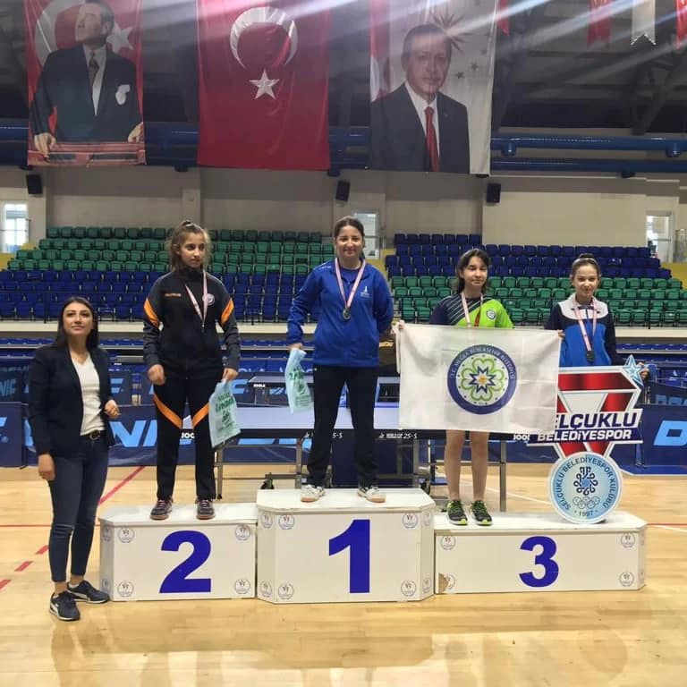 Kütahya Gençlik ve Spor