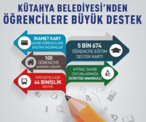 5 BİN 674 ÖĞRENCİYE EĞİTİM DESTEĞİ