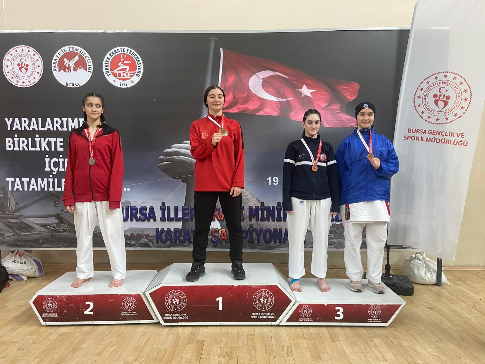 Tavşanlı Belediyesi Spor Kulübü