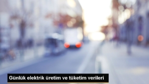 Türkiye’de Günlük Elektrik Üretimi ve Tüketimi Açıklandı