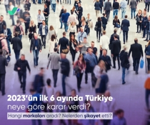 2023’ün ilk yarısında Türkiye en çok nelerden şikayet etti?