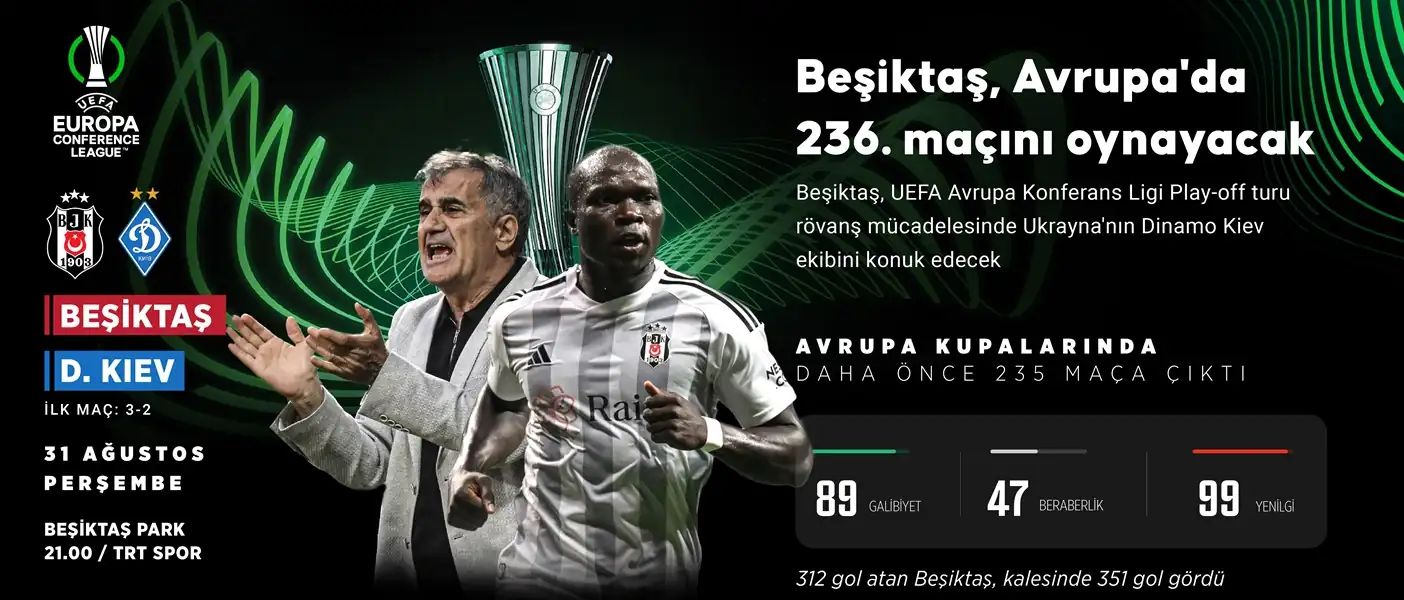 Bu akşam, UEFA Avrupa