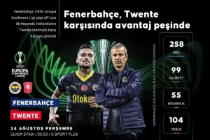 Fenerbahçe, Twente karşısında avantaj peşinde