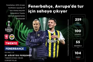 Fenerbahçe Twente rövanş maçına çıkıyor