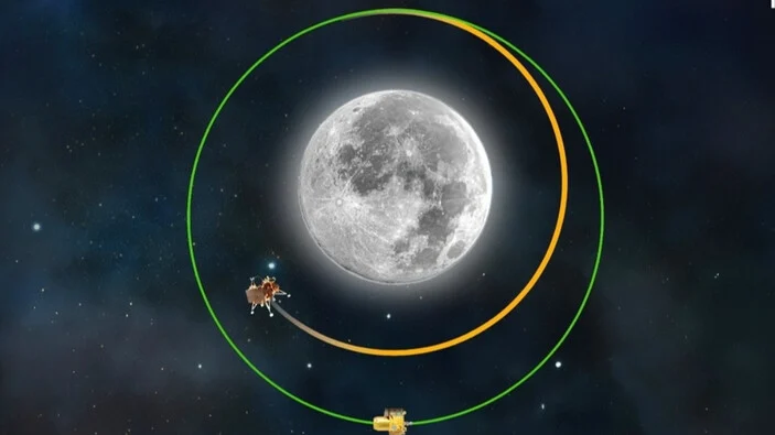 Hindistan’ın Chandrayaan-3 adlı uzay