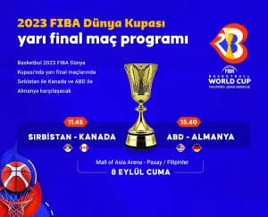 2023 FIBA Dünya Kupası yarı final maç programı