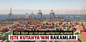 Kütahya’nın Ekim ayı ihracat ve ithalat rakamları açıklandı 