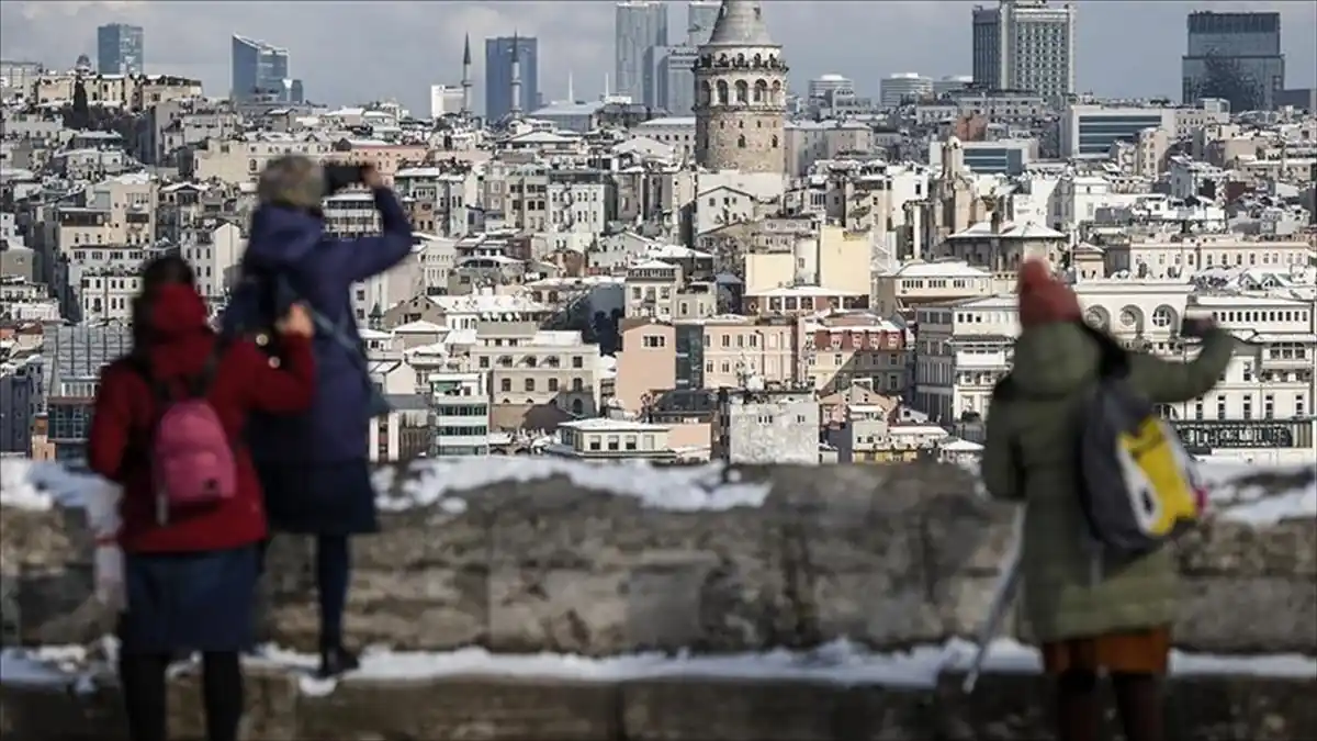 Türkiye Turizm Yatırımcıları Derneği