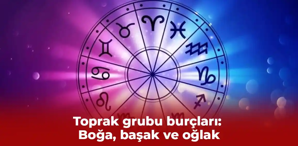 Astroloji, insanların kişiliklerini ve