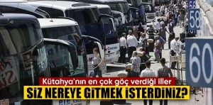 Kütahya’nın en çok göç verdiği iller belli oldu