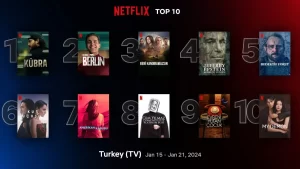 Netflix Türkiye’nin geçtiğimiz hafta en çok izlenen dizileri belli oldu