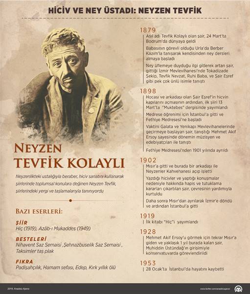 Neyzen Tevfik