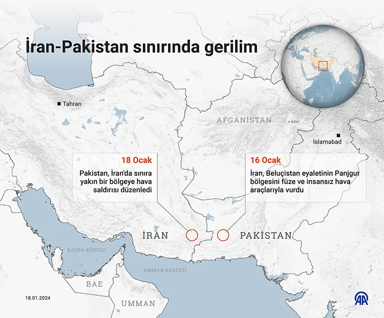 Pakistan ve İran neden karşılıklı saldırılar düzenliyor