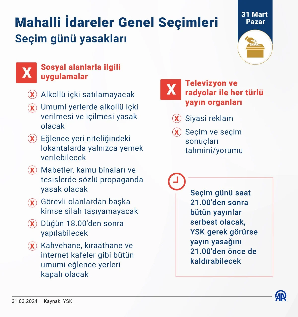 Seçim yasakları neler? Seçim yasakları ne zaman, saat kaçta başlayacak?