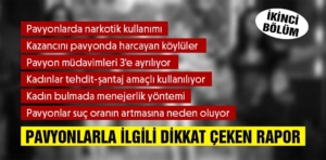 Kütahya’da pavyonlarla ilgili raporun ikinci bölümü