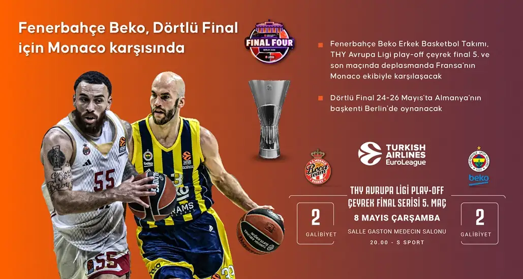 Fenerbahçe Beko, Final Four için Monaco karşısına çıkacak