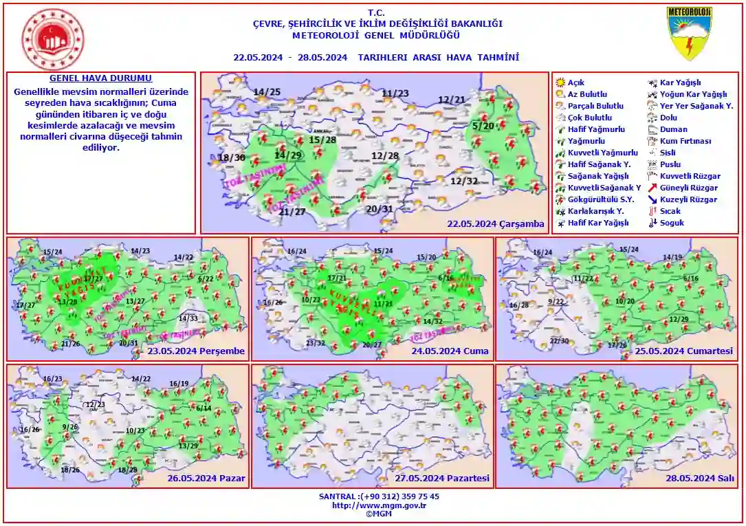 Kütahya hava durumu tahmini: Sıcaklıklar düşüyor!