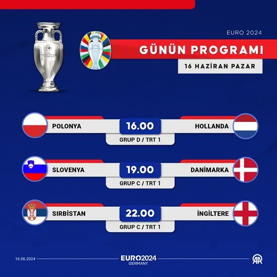 EURO 2024'te 16 Haziran programı