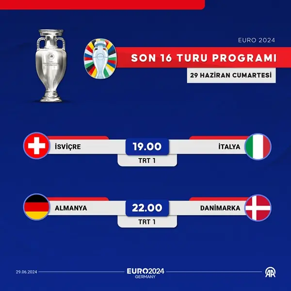 EURO 2024'te son 16 heyecanı başlıyor