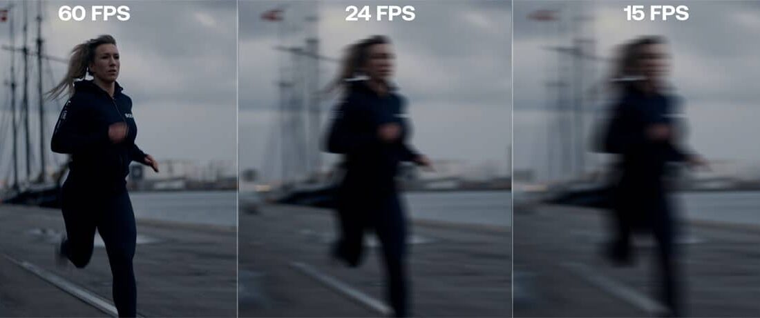 FPS (Frames Per Second),