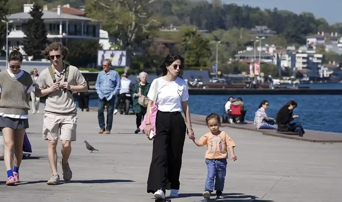 Gençliğe verilen ilgi, oluşturulan