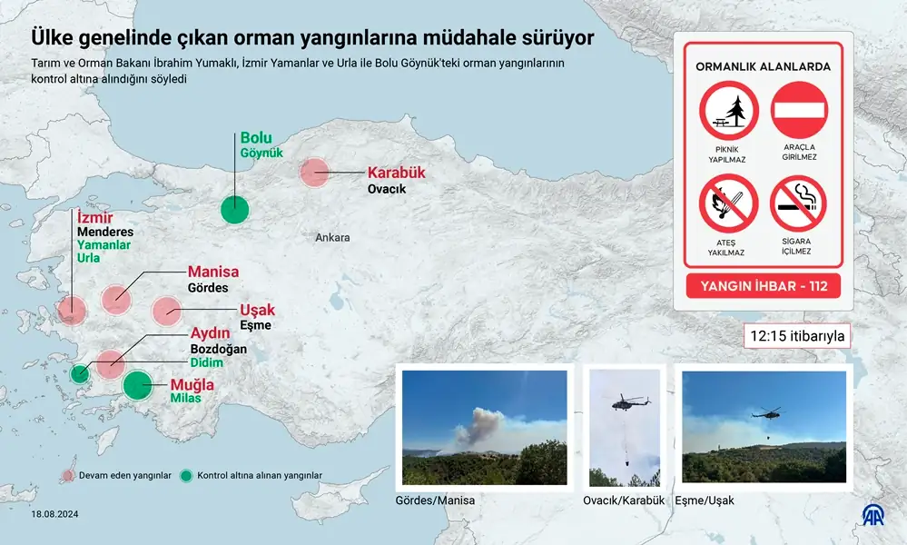 Ülke genelinde çıkan orman yangınlarına müdahale sürüyor