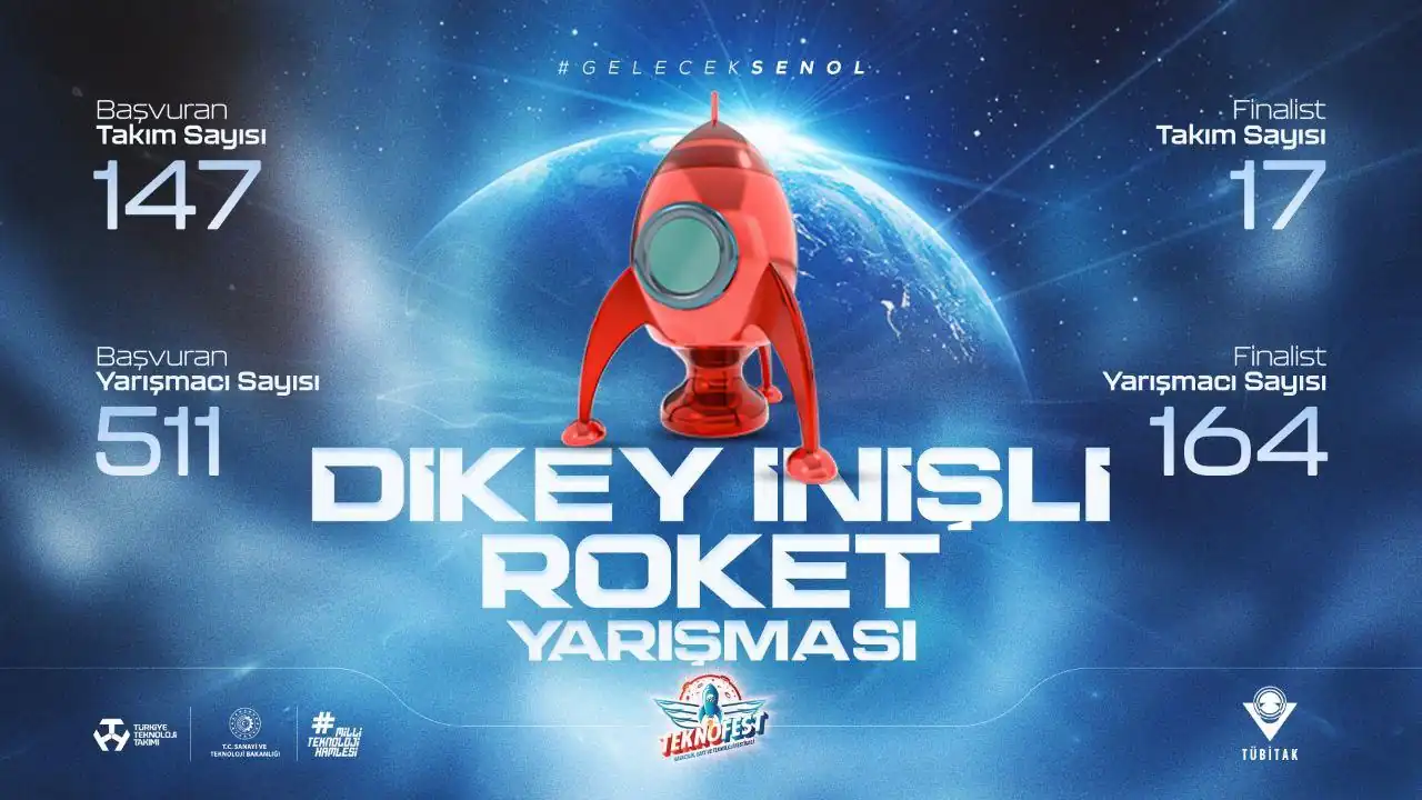 TEKNOFEST 2024 ‘Dikey İnişli Roket Yarışması’ başlıyor