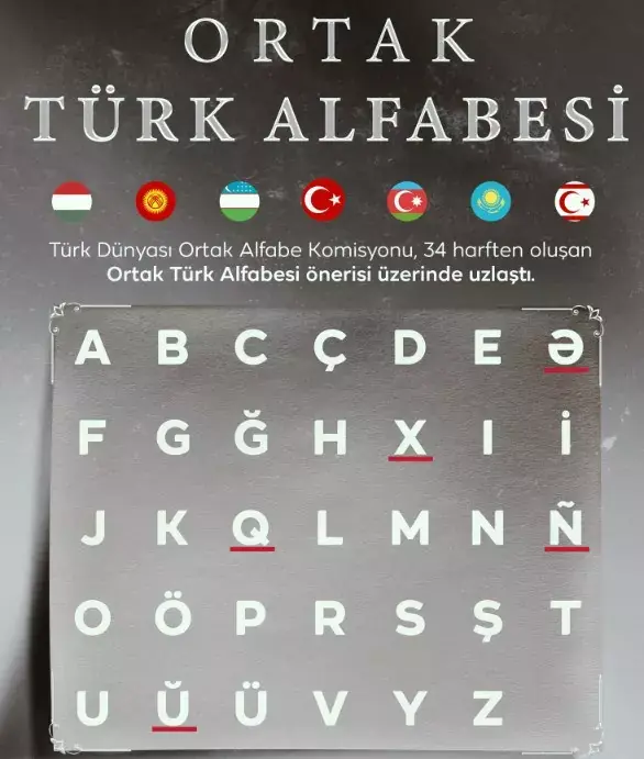 Türk alfabesi değişiyor mu Yetkililer açıkladı